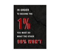XGINERFEX Success Principles Canvas Wall-Art Motivational Poster Elite Mindset Quotes for Entrepreneurs Office Workspace(Unframed,08x12inch(20x30cm))