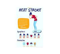 XGINERFEX Sun Protection Rules Poster Apply Sunscreen Every Two Hours Reapply After Swimming Sweating Broad Spectrum SPF 30 Plus Outdoor Activity For School Camp(Framed,08x12inch(20x30cm))