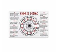 XGINERFEX The 12 Chinese Zodiac Animals Poster, Cultural Art Chart with Birth Years, Educational Wall Decor for Living Room, Office, and Classroom(Framed,12x18inch(30x45cm))