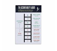 XGINERFEX The Accountability Journey Poster, Inspirational Chart for Personal Development, Office & Gym Wall Decor (Framed,12x18inch(30x45cm))