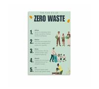 XGINERFEX The Five R's of Zero Waste Chart, Guide to Sustainable Living and Waste Reduction Educational Poster(Unframed,08x12inch(20x30cm))