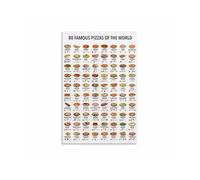 XGINERFEX The Pizza Chart Poster - A Vintage Guide to Styles and Toppings, Retro Kitchen Wall-Art Canvas Print for Home Chef(Framed,16x24inch(40x60cm))