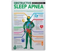XGINERFEX The Science of Better Sleep - Infographic Chart with Tips for Rest, Modern Canvas Wall-Art for Home, Bedroom or Clinic Waiting Room(Framed,08x12inch(20x30cm))
