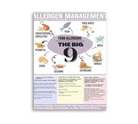 XGINERFEX Top 9 Food Allergens Poster Allergy Awareness Chart Kitchen Guide for Restaurants Schools Cafes Wall-Art Sign(Unframed,12x18inch(30x45cm))
