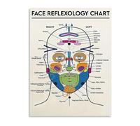 XGINERFEX Traditional Face Reading Chart Points Illustration Canvas Wall-Art for Spiritual Space Decor(Framed,16x24inch(40x60cm))