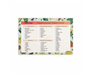 XGINERFEX Transformative Eating Plan Poster, What to Eat & Avoid Canvas Art, Fitness and Nutrition Counseling Office Decor(Framed,08x12inch(20x30cm))