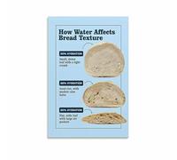 XGINERFEX Types of French Bread Educational Poster Food Chart Kitchen Dining Room Wall-Art Culinary Decor Bakery Cafe Art Print(Unframed,08x12inch(20x30cm))
