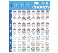 XGINERFEX Ukulele Fretboard and Chords Poster Complete Visual Guide for Beginner to Advanced Players(Framed,08x12inch(20x30cm))