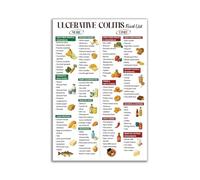 XGINERFEX Ulcerative Colitis Nutrition Chart - Anti-Inflammatory Meal Plan with Low-Fiber and Gluten-Free Options(Framed,16x24inch(40x60cm))