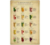 XGINERFEX Vibrant Smoothie Menu Poster - Step by Step Drink Recipe Guide & Motivational Wall Decor for Health Lovers 3.(Unframed,12x18inch(30x45cm))