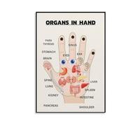 XGINERFEX Vintage Chinese Medicine Chart Canvas Wall-Art TCM Meridian Organ Poster for Acupuncture Clinic Home Office Decor Anatomy Illustration(Unframed,12x18inch(30x45cm))