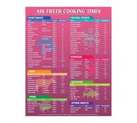 XGINERFEX Vintage Kitchen Chart, Retro Air Fryer Cooking Guide, Decorative Reference Poster for Home, Apartment(Framed,08x12inch(20x30cm))