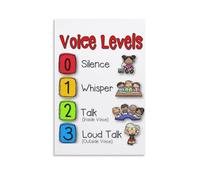 XGINERFEX Voice Level Chart for Classroom Management, Noise Level Poster with Rules - Classroom Decor for Teachers, Elementary School(Framed,08x12inch(20x30cm))