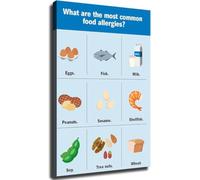 XGINERFEX Wall-Art Canvas Prints - Common Food Allergies Guide Poster - Healthy Eating Chart for Kitchen, Dining Room, and Home Decor(Framed,16x24inch(40x60cm))