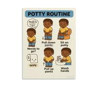 XGINERFEX Wall-Art Decor Potty Training Chart for Boys Step by Step Toilet Training Visual Canvas Poster for Living Room Bedroom(Framed,12x18inch(30x45cm))