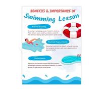 XGINERFEX Water and Swimming Lessons Benefits Educational Canvas Wall-Art for Family Recreation Room(Unframed,16x24inch(40x60cm))