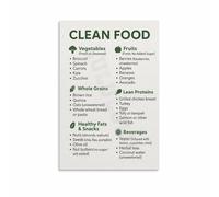 XGINERFEX What is Clean Eating Poster Healthy Diet Guide Informative Wall-Art for Kitchen Dining Room Living Room Home Decor(Unframed,12x18inch(30x45cm))