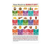 XGINERFEX What’s Your Activity Worth? Motivational Exercise & Calorie Chart Poster for PE Teachers, Classroom & Home Gym(Framed,16x24inch(40x60cm))