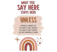 XGINERFEX “What You Say Here Stays Here”, Confidential Office Decor, Mental Health Wall-Art for Clinic, School(Unframed,16x24inch(40x60cm))