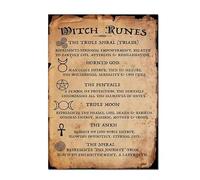 XGINERFEX Witchy Wall-Art Decor, Funny Magic Knowledge Print on Canvas, Frameless Poster for Home, Kitchen, Bar, Gift for Halloween, Birthday, Witch Fans(Unframed,12X18inch(30X45cm))