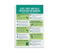 XGINERFEX Workplace Poster Slip Trip Fall Prevention Guide for Employees Industrial Training Material Canvas Wall Sign(Framed,16X24inch(40X60cm))