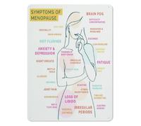 XHAJCSJWGD Hormone Shift Reference Aluminum Sign 12x8 Inch | Educational metal chart for physical womens rehab room