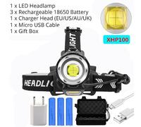 Xhp100 Et Cob - Lampe Frontale Led Puissante, Xhp100, Xhp90, Rechargeable Par Usb, Zoom, Torche, Xhp70, 18650