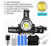 Xhp100 Et Cob - Lampe Frontale Led Puissante, Xhp100, Xhp90, Rechargeable Par Usb, Zoom, Torche, Xhp70, 18650