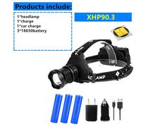Xhp90.3 - Lampe Frontale Portable 2021 Cob Et , Rechargeable Par Usb, Puissante Lampe Torche Zoom 18650
