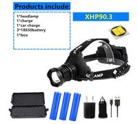 Xhp90.3 - Lampe Frontale Portable 2021 Cob Et , Rechargeable Par Usb, Puissante Lampe Torche Zoom 18650