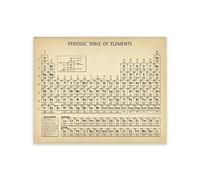 XIANGPEIFBH Tableau périodique des éléments chimiques - Affiche murale - Tableau sur toile - Décoration murale pour laboratoire sans cadre 50x70cm(20x28inch)