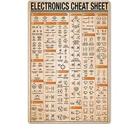 XianJinDu Plaque en métal électronique Cheat Sheet Connaissances Tin Poster Symbole Guide infographique pour école, club, maison, cuisine, maison, chambre à coucher, décoration murale 20,3 x 30,5 cm