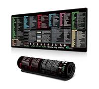 XIAOBAN Excel Tapis de souris avec touches de raccourcis, tapis de souris extra large avec raccourcis clavier de bureau, tapis de souris antidérapant pour jeux sur PC (300 x 600 mm)