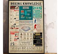 XIAOQIU Plaque en métal vintage Boxing Knowledge Workout Out Boxer en métal vintage pour cuisine, maison, café, décoration murale 20,3 x 30,5 cm