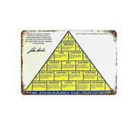 xiaoxiaoshen Décoration murale de motivation en métal avec inscription « The Pyramid Of Success » - Décoration d'intérieur moderne - Décoration d'intérieur, bar, boutique, panneau vintage - 20 x 30 cm