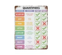 xiaoxiaoshen Quantifiers - Grammaire anglaise - Décoration murale en métal - Affiche moderne - Décoration d'intérieur - Décoration d'intérieur - Bar - Décoration vintage - 40 x 30 cm