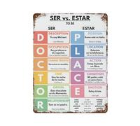 xiaoxiaoshen Ser Vs Estar Tableau grammaire Décoration murale en métal Affiche moderne Décoration d'intérieur Art Maison Bar Boutique Décorations Vintage Panneau 40 x 30 cm