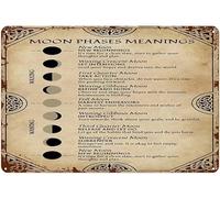 Xiddxu Plaque en métal avec phases de lune - Signification de la sorcière - Décoration de la maison - Panneau de Nouvel An - Le meilleur cadeau pour les parents, afin que les enfants puissent acquérir