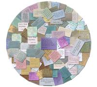 XIHIRCD 120pcs Autocollants Chrétiens Jésus, Autocollant Verset Biblique Autocollants de Foi Religieuse Cadeaux Chrétien pour Scrapbooking Bouteille d'eau