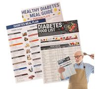 Xijobido Tableau de liste des aliments | Guide alimentaire pour régime alimentaire - Planificateur de repas santé général facile à lire pour chambre à coucher, bureau, dortoir, cuisine, porte d'entrée