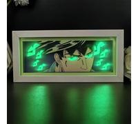 Xinchangda Kishibe Rohan Boîte à lumière LED en papier pour décoration de figurines