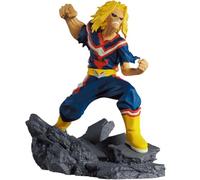 Xinchangda MHA ALL-MIGHT Figurine de personnage ALL-MIGHT en PVC de 9 cm - Figurine d'action MHA - Décoration de bureau - Manga - Ornement de collection