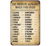 XingFox Affiche de l'alphabet phonétique, code Morse, décoration murale, art mural, impression, art décoratif pour la maison, chambre, bar, pub, club, homme des cavernes, 20 x 30 cm