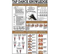 XingFox Affiches de danse à claquettes, décoration murale en métal pour bal de promo, club ou maison, plaque imprimée, cadeau original, plaque en fer 8x12 pouces