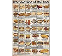 XingFox Encyclopédie du hot-dog - Plaques en métal - Décoration murale 20 x 30 cm (8 x 12 pouces) - Chambre, salle de bain, salon, café, cuisine