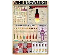 XingFox Guide d'étude du vigneron Panneaux métalliques Connaissances sur le vin Affiches Infographie sur le vin Aperçu Maison Club Bar Décoration murale Plaques 8x12 pouces