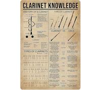 XingFox Plaque décorative en métal « Clart頻 (8 x 12 pouces) - Anatomie de l’instrument - Idéale pour la salle de classe, un club, la maison, une chambre ou un café. Cadeau.