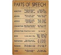 XingFox Plaque décorative murale humoristique sur le thème de la grammaire anglaise - Idée cadeau originale pour café, maison, cuisine, salle de bain, ferme, jardin, bar - Affiche en métal 20 x 30 cm