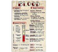 XingFox Plaque décorative vintage en métal « Connaissance du sang » (8 x 12 pouces) - Décoration murale humoristique pour salon ou salle de jeux - Cadeau amusant