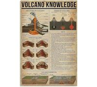 XingFox Plaque en métal « Connaissance des volcans » : Structure d'un volcan, affiche imprimée, décoration murale pour école, café, bar, cuisine ou maison (8 x 12 pouces).